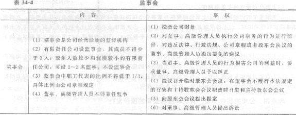 2013年中级经济师《经济基础知识》应试指南：第三四章 公司法律制度